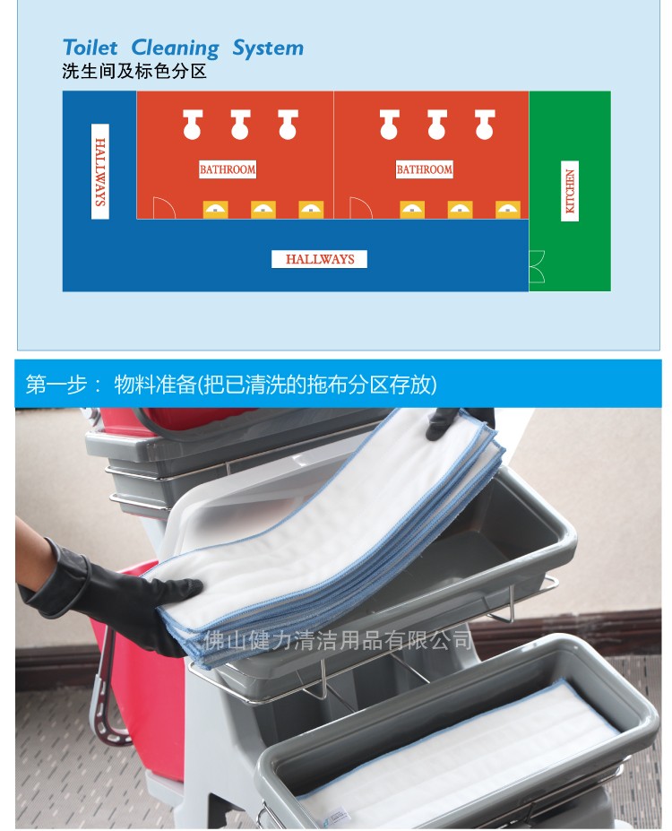 輕巧型噴拖迷你清潔服務(wù)手推車(chē) JT 115