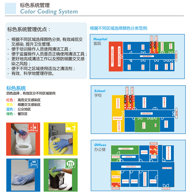 25公升單桶榨水車(chē) SB 25 紅/黃/藍/綠四色可選