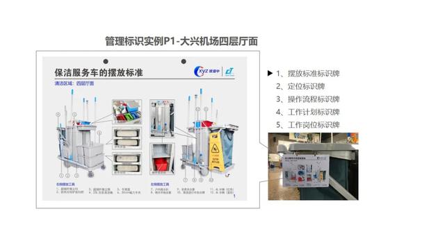 改變保潔職業(yè)“差生”形象，我們要做些什么？