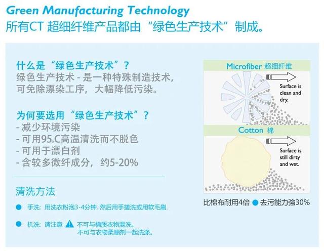 玻璃清潔萬(wàn)能套裝，保潔員口中“清潔神器”