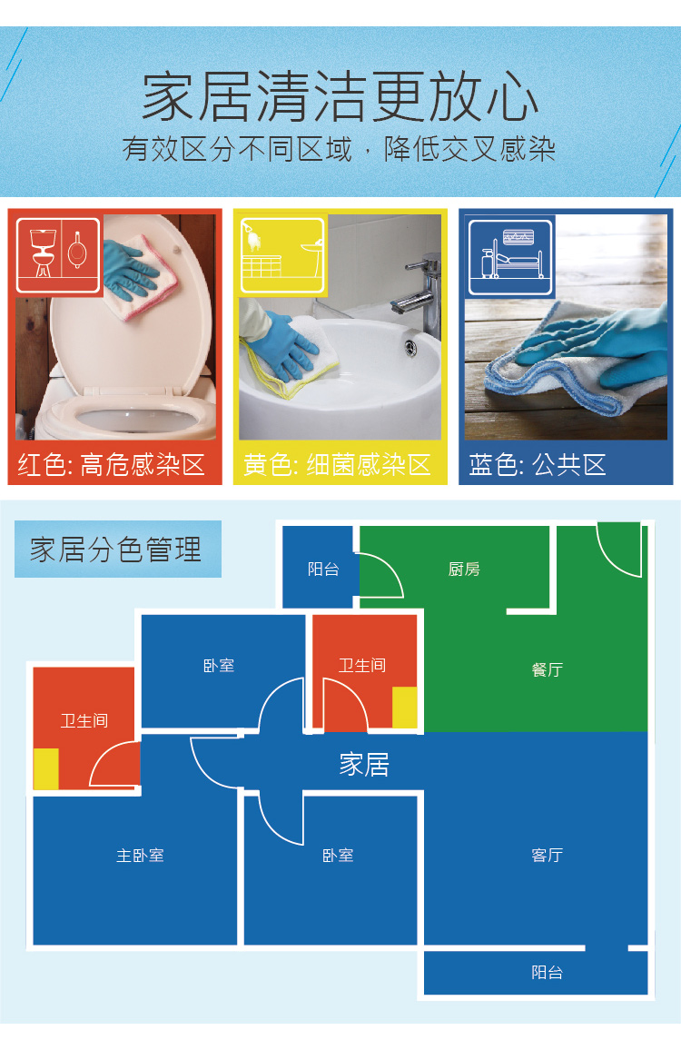 12合1家居衛生清潔管理套裝 TM-TBD 236